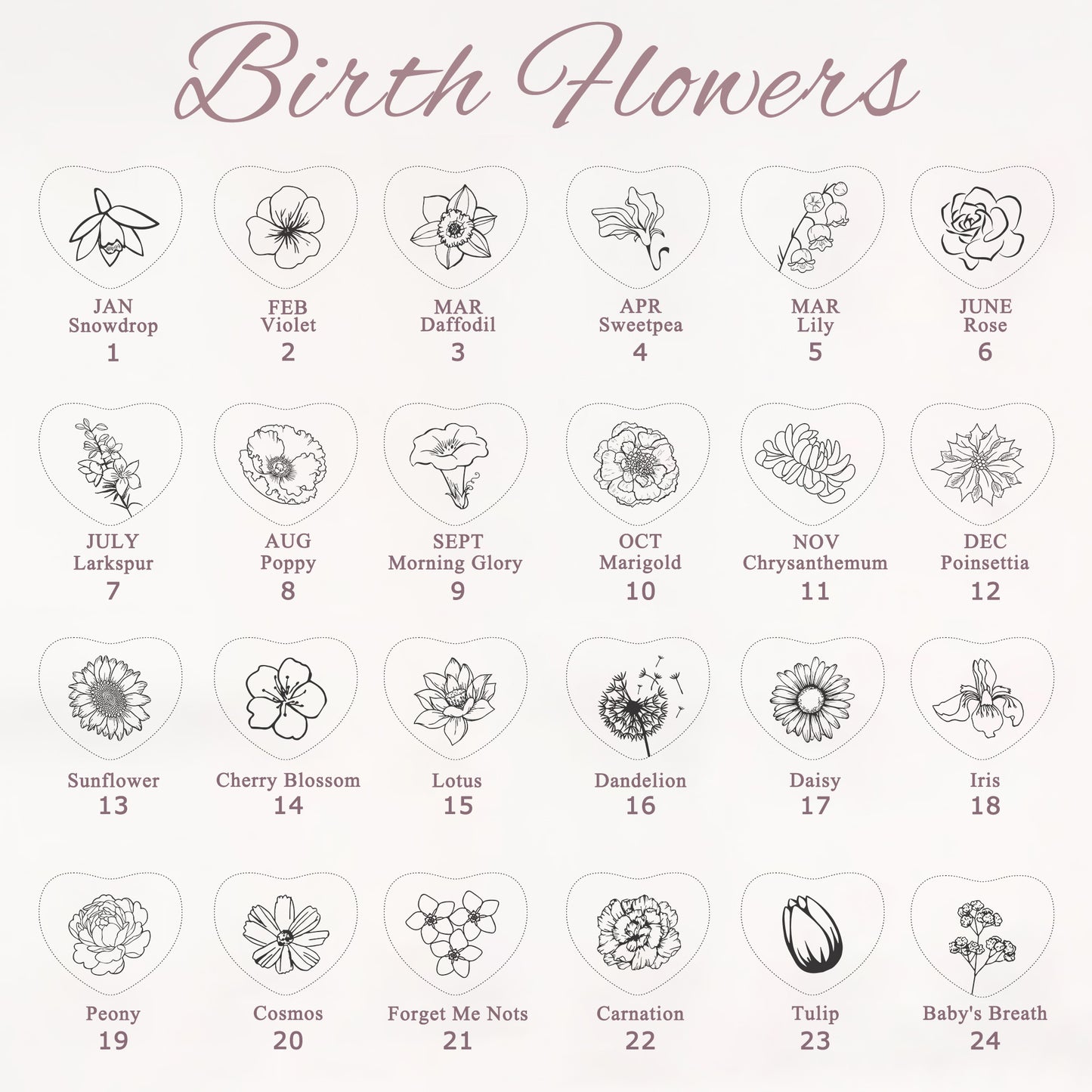 Birth Flower Mini Heart Memorial Necklace